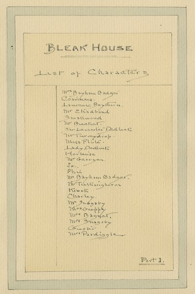 Liste over karakterer, ca. 1920